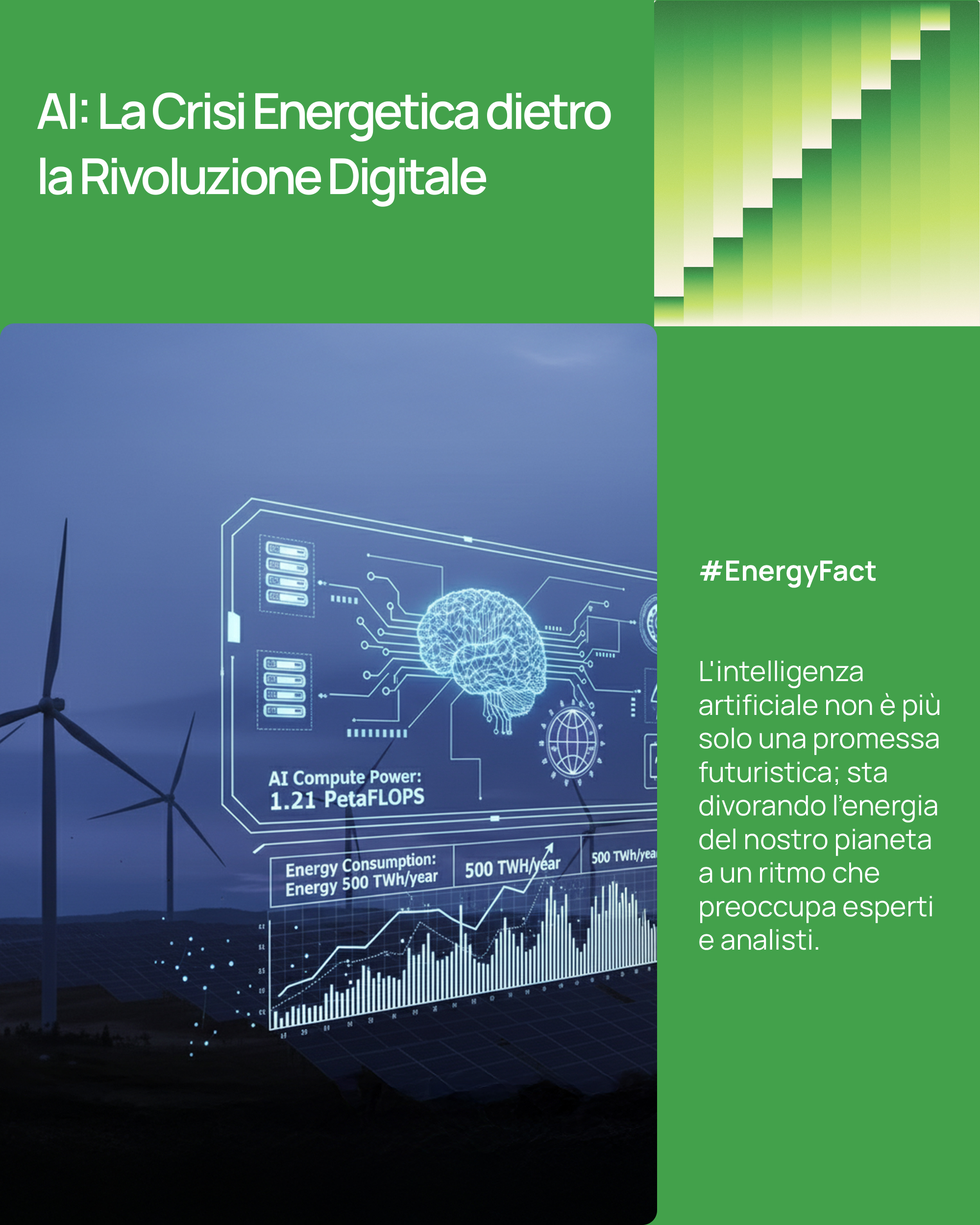 AI: Crisi energetica